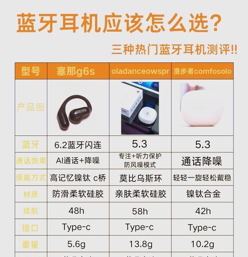 直播蓝牙耳机选购时应考虑哪些因素？