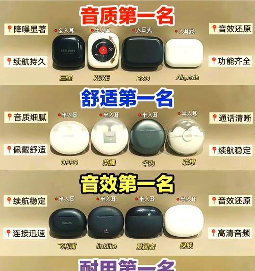 直播蓝牙耳机选购时应考虑哪些因素？