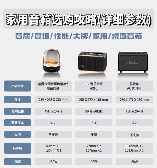 音响音质如何改进？哪里可以提供专业的音质调整服务？