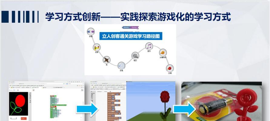 学习如何变成游戏机？有哪些学习工具可以游戏化？