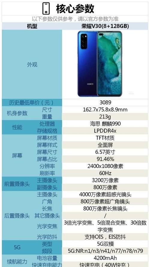 甄选荣耀手机的性能怎么样？与同价位手机相比有何优势？