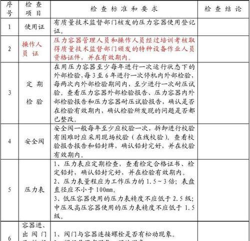 南京容器安全网关安装复杂吗？