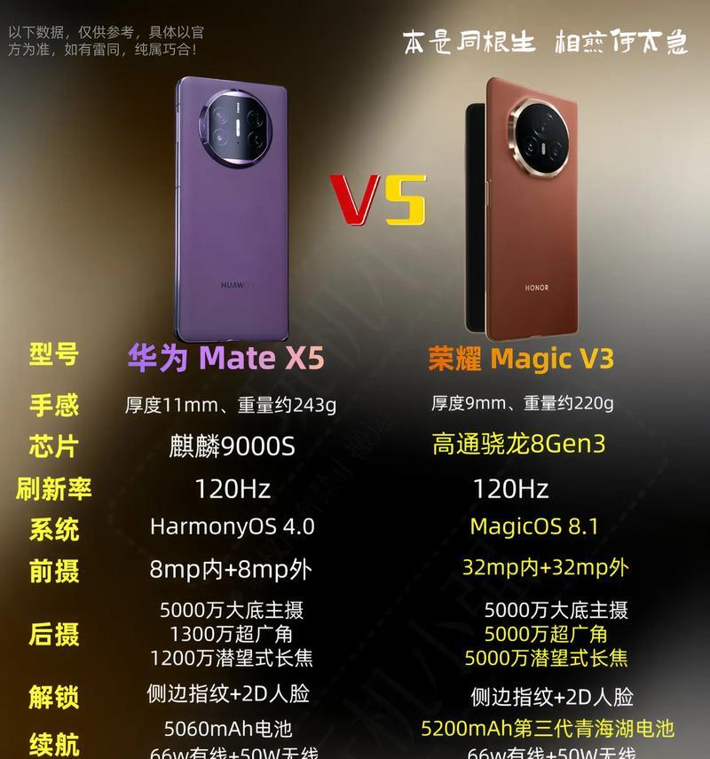 荣耀折屏手机的折叠方法是什么？视频教程在哪里？
