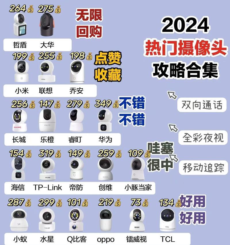 电脑手机摄像头选购指南？如何挑选合适的摄像头设备？
