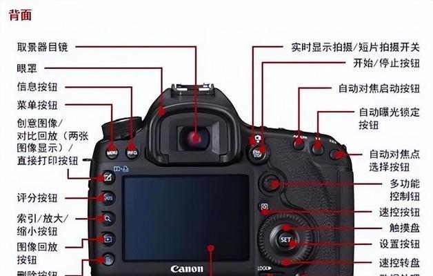 休闲数码相机包的正确使用方法是什么？