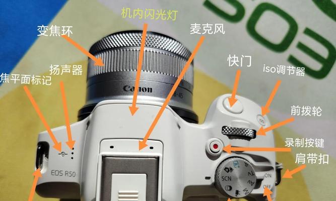 佳能相机背后按钮功能介绍？