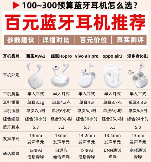 全金蓝牙耳机的配对方法是什么？配对后如何确保稳定连接？