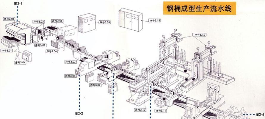 手机电池丝印流水线的拆解方法是什么？