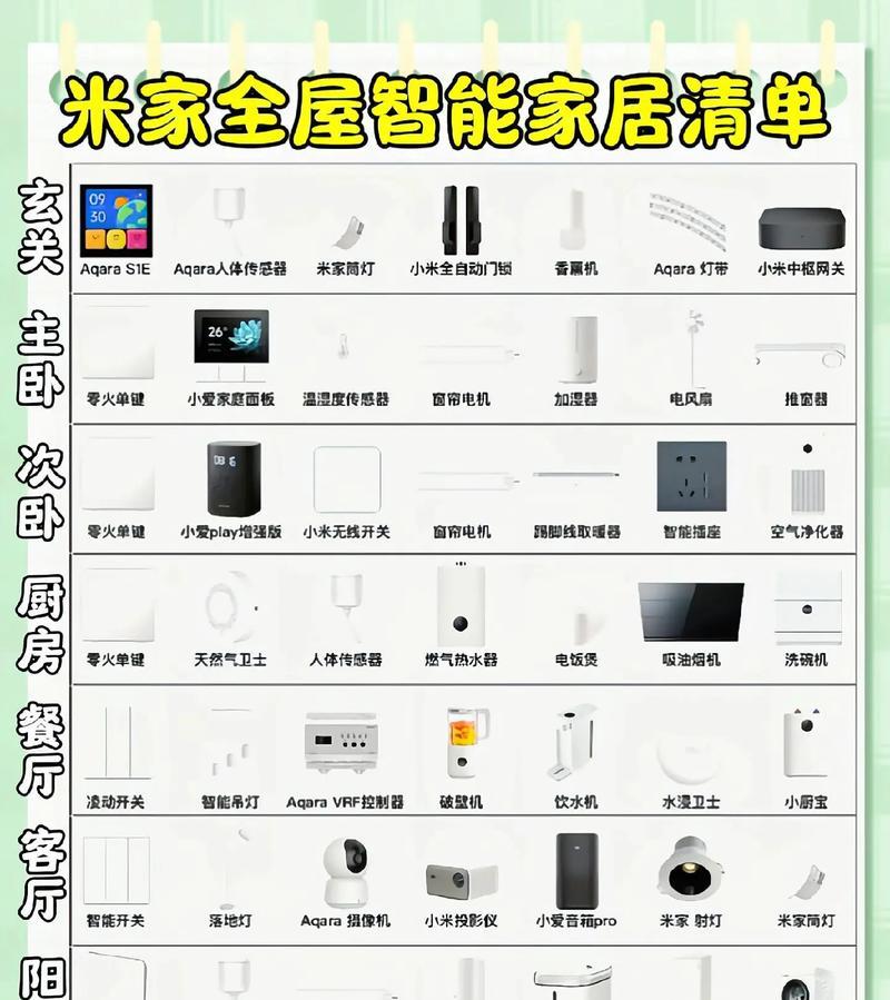 米家无线智能插座使用方法是什么？