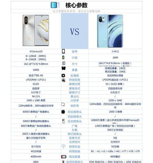 荣耀10如何进行手机数据传承？