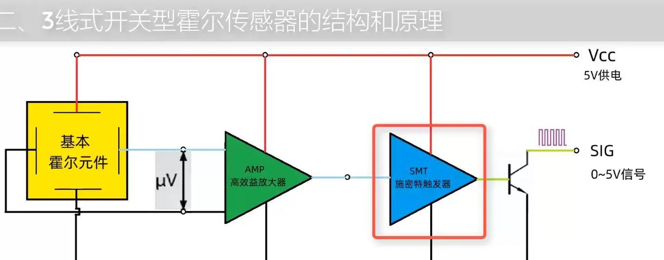 霍尔线电源线连接方法是什么？